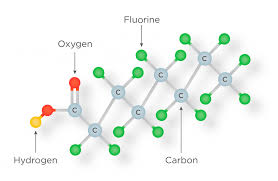 PFAS moleculen zijn zeer robust en pas afbreekbaar bij temperaturen boven de 1000°C. Ze gedragen zich met hun polaire kop en hydrofobe staart als detergens en blijft drijven op water.